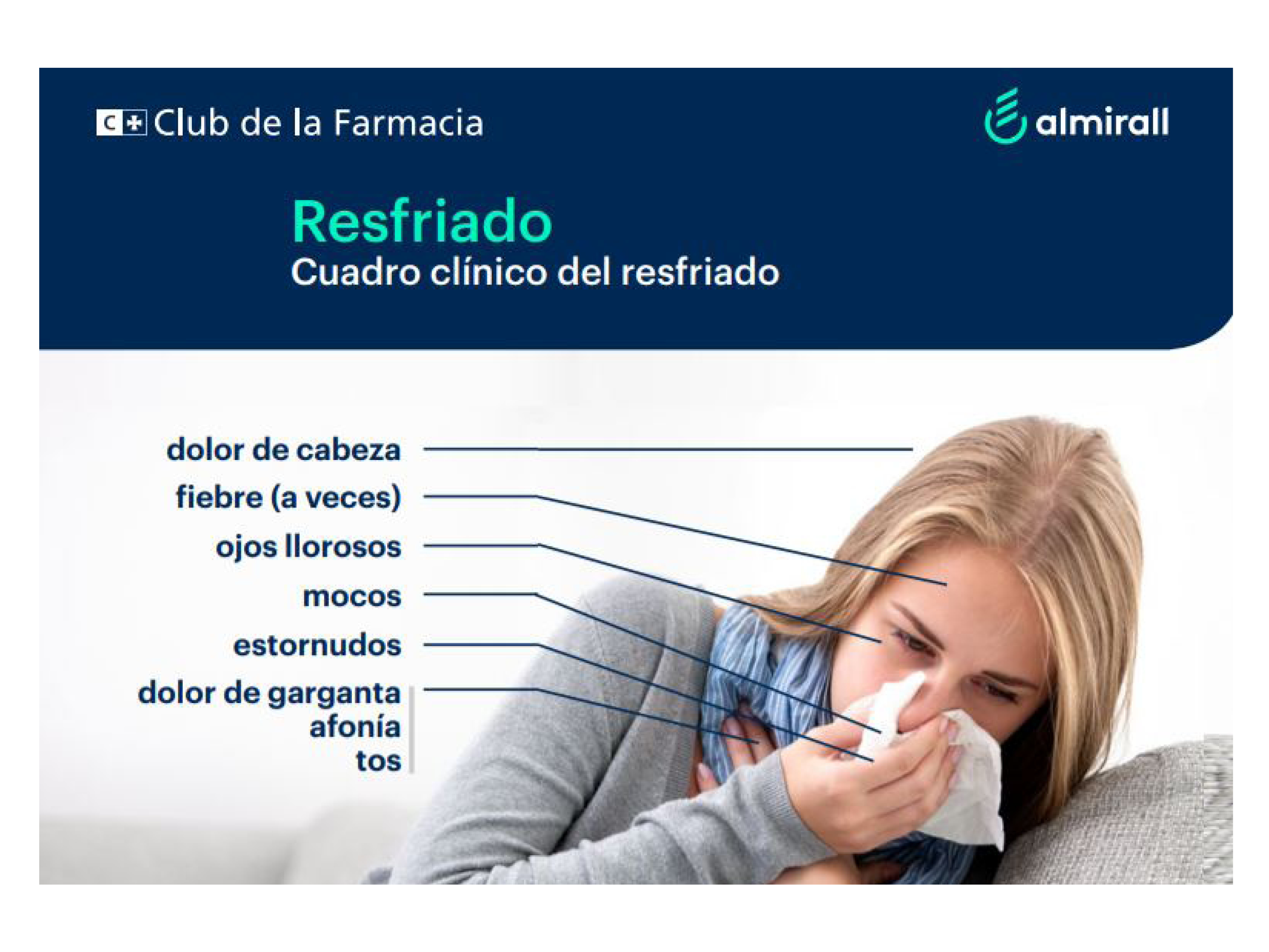 infgrafia_resfriado_cuadro_clinico