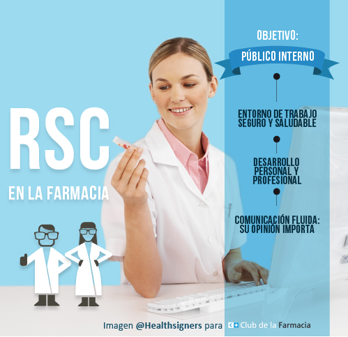 Club de la Farmacia - Blog - Gestión|Marketing