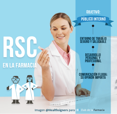 RSC farmacia