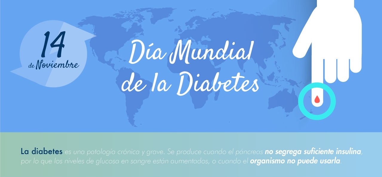 dia mundial diabetes 